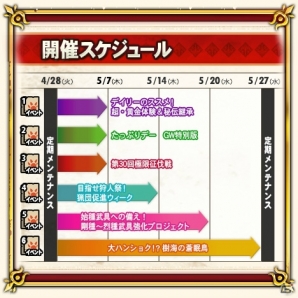「モンスターハンター フロンティアG」烈種武具の生産・強化をサポートするクエストが登場！6つのイベントが同時に実施される「ゴールデンメゼポルタ」が開催の画像2