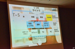 「TSUTAYA オンラインゲーム」がサービス開始！リアルの店舗利用履歴をゲームに活用する新ゲームプラットフォーム説明会をレポートの画像2