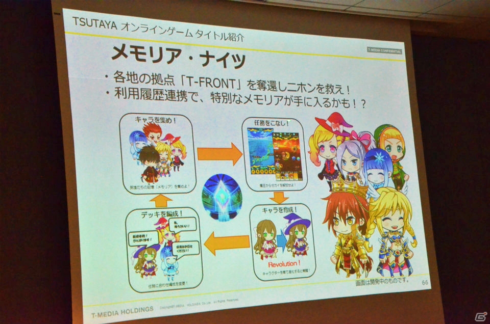 「TSUTAYA オンラインゲーム」がサービス開始！リアルの店舗利用履歴をゲームに活用する新ゲームプラットフォーム説明会をレポートの画像23