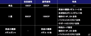 iOS/Android「ガンダムコンクエスト」GW記念3連ガシャをはじめ多数のイベントが実施中の画像23