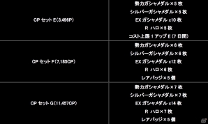 iOS/Android「ガンダムコンクエスト」GW記念3連ガシャをはじめ多数のイベントが実施中の画像33