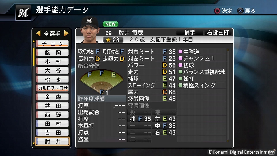PS3/PS Vita「プロ野球スピリッツ2015」バリオス選手、肘井選手を含む4選手が無料配信の画像4