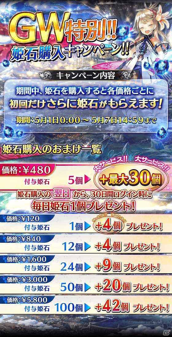 iOS/Android「ファントム オブ キル」GWキャンペーン第二弾が実施！「ブレイブ フロンティア」とのコラボも復活の画像10