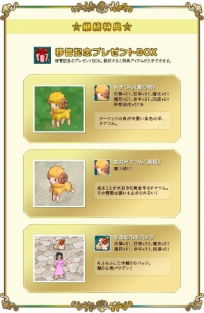 PS3/PC「エンジェルラブオンライン」運営サービスがUSERJOY JAPANへ移管ー正式サービス開始に伴い記念キャンペーンも実施中の画像3