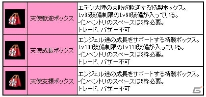 PS3/PC「エンジェルラブオンライン」運営サービスがUSERJOY JAPANへ移管ー正式サービス開始に伴い記念キャンペーンも実施中の画像10