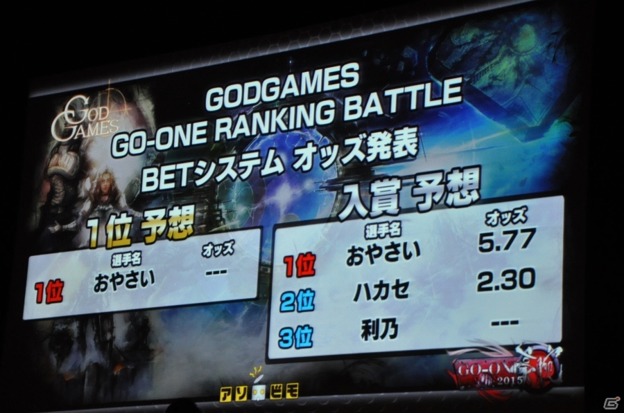 アソビモのe-Sports大会「GO-ONE2015」レポート後編―井上喜久子さん、種崎敦美さんのトークセッション＆「アヴァベルオンライン」決勝大会をお届けの画像15