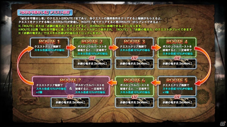 5月のPS Plusフリープレイに「ソウルキャリバーII HD ONLINE」が登場！「ソウルキャリバー ロストソーズ」との連動キャンペーンもの画像19