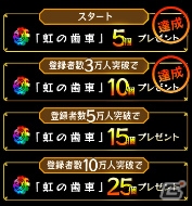 iOS/Android「モンスターギア」事前登録者5万人突破でキャンペーン賞品が増量！モンスター「サルポッポ」も公開の画像6