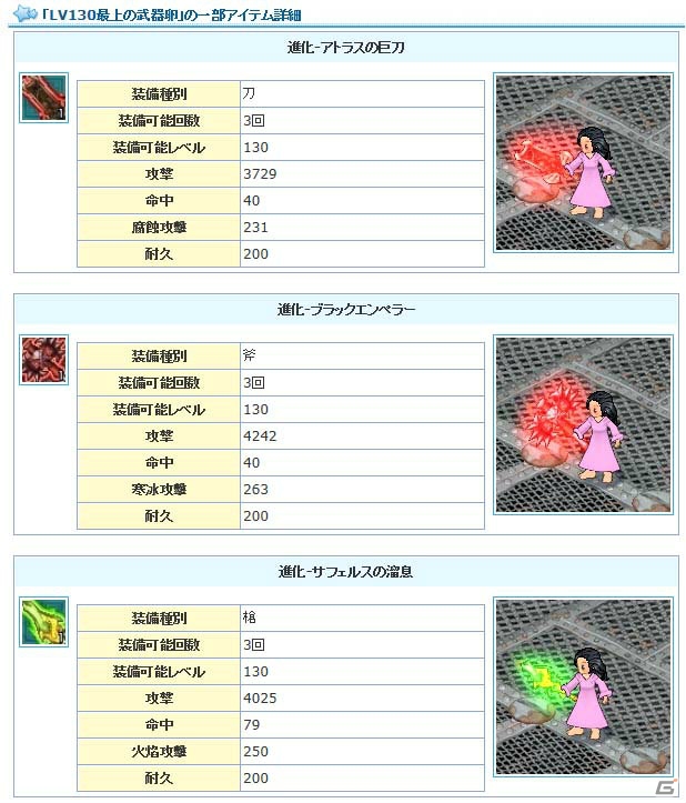 PS3/PC「エンジェルラブオンライン」LV130の武器卵が入手できるイベント「ゴールド伯爵の写真集め」が開催！「週替わりバフ2倍イベント」第2弾もの画像4