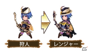 iOS/Android「ブレイブリーアーカイブ ディーズレポート」新イベントダンジョンが出現―★6レンジャーに進化する狩人「ミローザ」が仲間に！の画像3