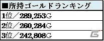 「ドラゴンズドグマ オンライン」アルファテストのフィードバックレポートが公開！PS4/PC版でのCBTスケジュールにも注目の画像6