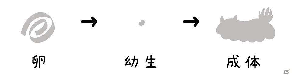 必要なのは運の良さと根気！海の宝石・ウミウシを育てる「ウミウシ研究所」がiOS向けに配信開始の画像2