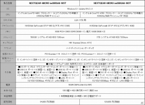 G-Tune、「World of Tanks」が快適に遊べる推奨パソコンを発売―ゲーム内で使える「招待コード＆ボーナスコード」と引き換え可能なシリアルカードが付属の画像4