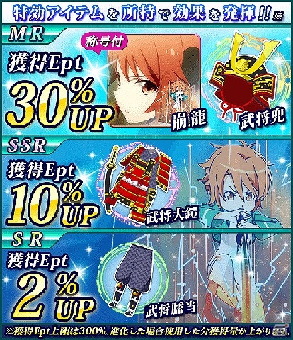 Mobage「魔法科高校の劣等生 スクールマギクスバトル」秘剣・薄羽蜻蛉を会得しよう！修行イベント「エリカ＆レオの剣術修行」が開催の画像12