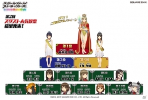 夜木沼伊緒が2連覇を達成！iOS/Android「スクールガールストライカーズ」第2回スクスト人気投票の最終結果発表の画像6