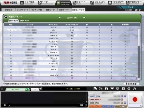 PC「FCマネージャー」遊びの幅が広がる「大会サーバー」オープンβテストが開始の画像4