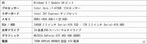 iiyama PC、「World of Tanks」推奨ゲーミングパソコンを3機種でラインナップの画像4