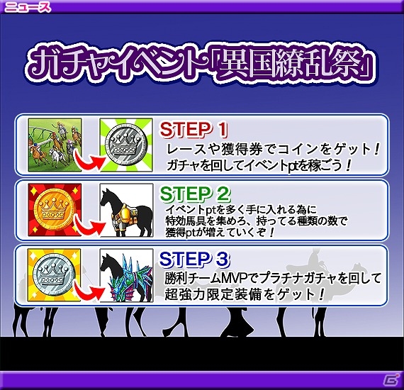 Yahoo! Mobage「ダービー×ダービー」ガチャイベント「異国繚乱祭」が開催―報酬には多彩な国の文化を映した馬具がラインナップ！の画像2