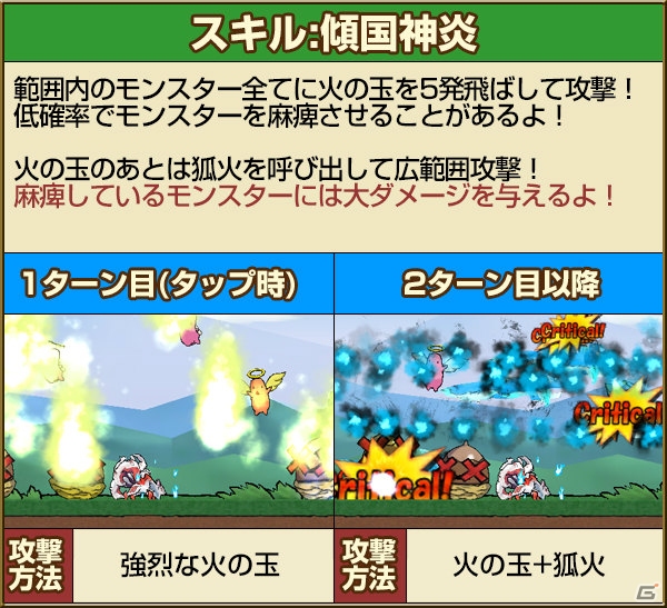 iOS/Android「ケリ姫スイーツ」と「サモンズボ－ド」のコラボがパワーアップして再び登場―体力20億の最強ボスも襲来！の画像15