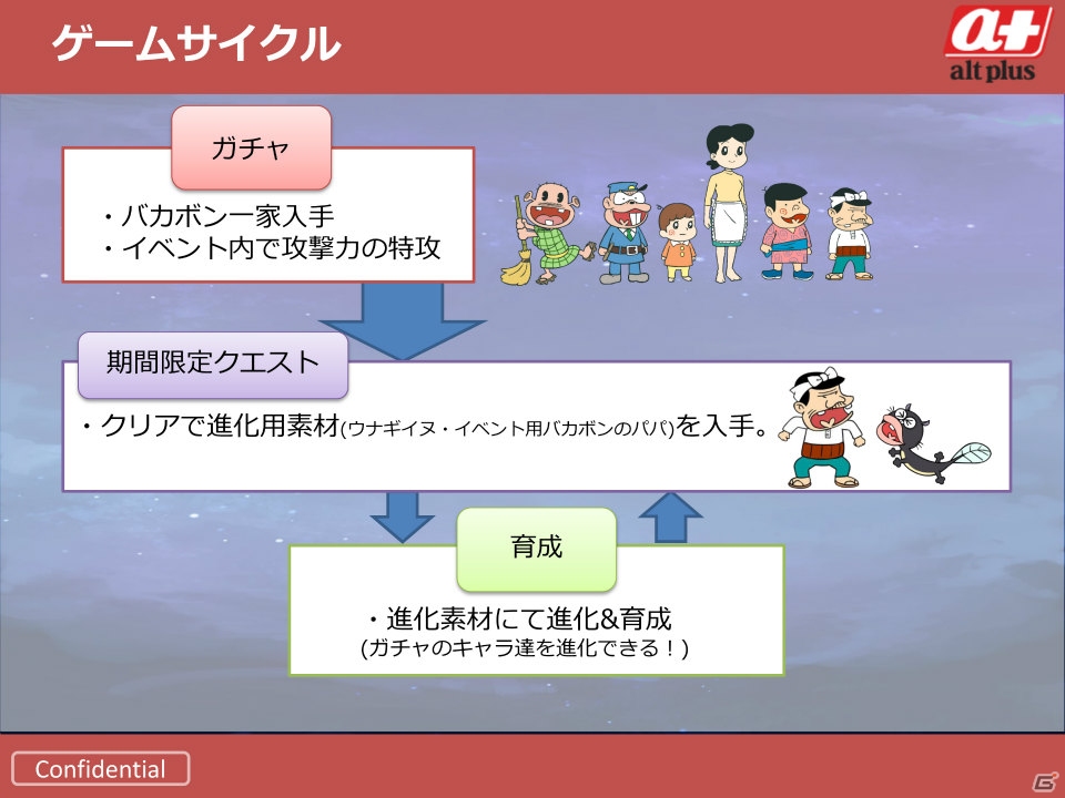 「アストラルゲイザー」が「天才バカヴォン」「もののぷ」とタイアップ―コラボイベントの概要などが語られたメディア向け発表会をレポートの画像8