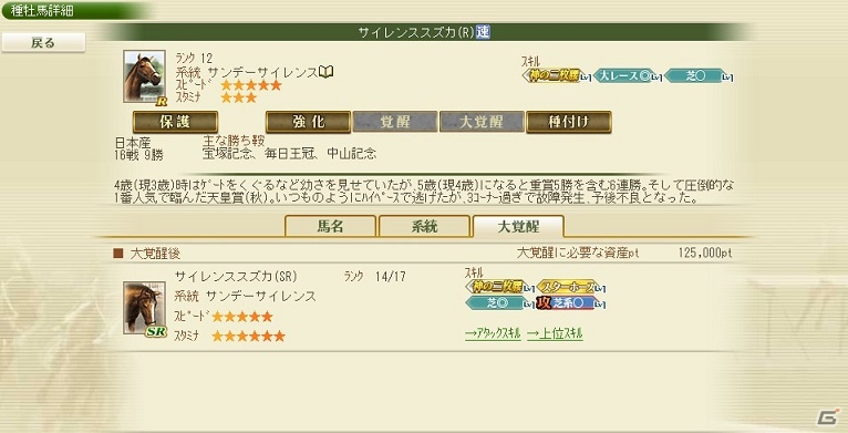 PC「100万人のWinning Post Special」がTSUTAYA オンラインゲームにてサービス開始！チュートリアル達成でGI馬「サイレンススズカ」をゲットの画像2