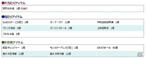 PS3/PC「エンジェルラブオンライン」経験値が2倍になる「ギルド農園2倍イベント」が開催！モールに「潔羽の卵」が再登場の画像9