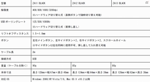ZOWIE GEAR、ゲーミングマウス「ZA シリーズ」を発売―かぶせ持ち/つかみ持ちユーザーのための左右対称型を3サイズで展開の画像9