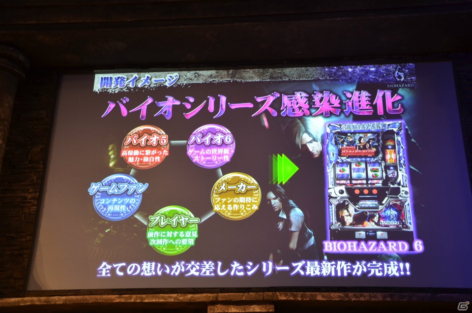 「バイオハザード0 HDリマスター」が発表！パチスロ「バイオハザード6」のプレス発表会をレポートの画像6