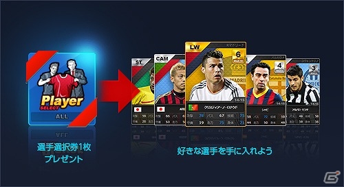 PC/iOS/Android「FOOTBALL DAY」サービス開始1周年を記念した4つのイベントが開催！選手選択券のプレゼントやSELECTカードの販売を実施の画像2