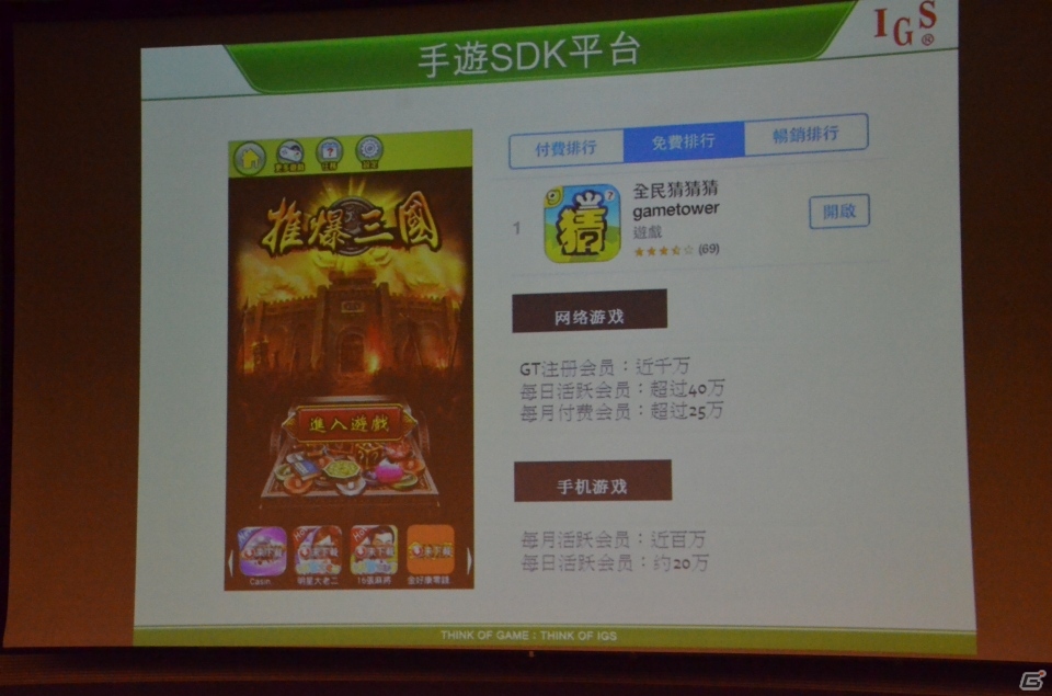 台湾で30年以上にわたりアーケードゲームを開発する老舗メーカーInternational Games Systemを紹介の画像11