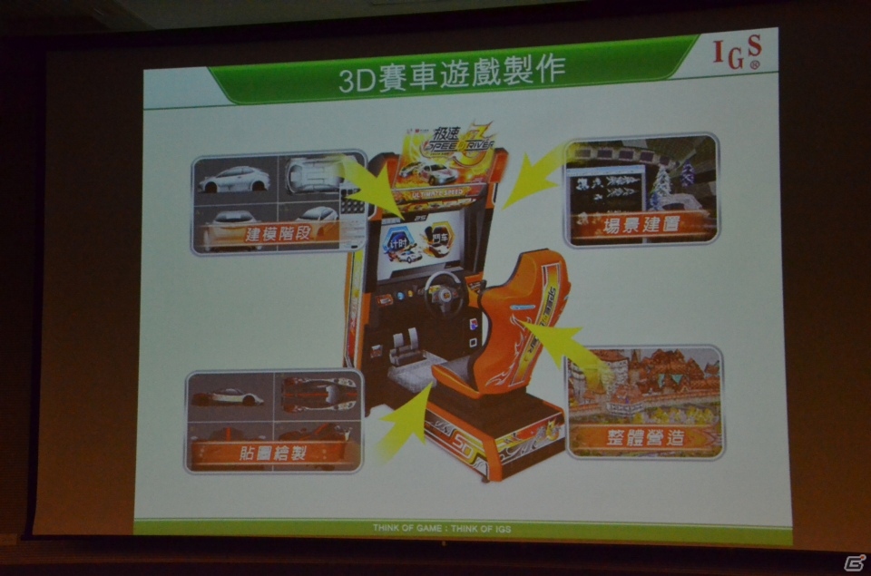 台湾で30年以上にわたりアーケードゲームを開発する老舗メーカーInternational Games Systemを紹介の画像22