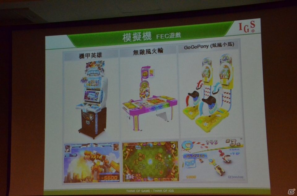 台湾で30年以上にわたりアーケードゲームを開発する老舗メーカーInternational Games Systemを紹介の画像27