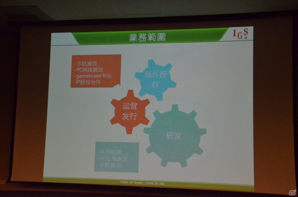 台湾で30年以上にわたりアーケードゲームを開発する老舗メーカーInternational Games Systemを紹介の画像8