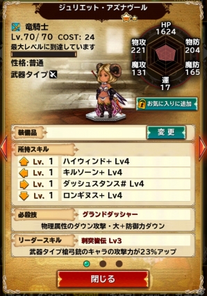 iOS/Android「ブレイブリーアーカイブ ディーズレポート」イベントダンジョンに「ジュリエット暴走」が登場―★6 竜騎士へ進化するジュリエットを手に入れよう！の画像4