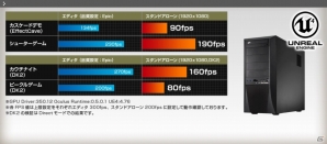 VRコンテンツ制作に高レベルで応える―「GALLERIA XK-E Unreal Engine 4 動作確認済モデル」が登場の画像2