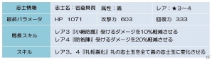 Android「幕末BLADE」井伊直弼や篤姫などが出現するイベントガチャ「礼神楽 楽風祭」が実装！イベントエリア「蒼天の武館」も開催の画像5