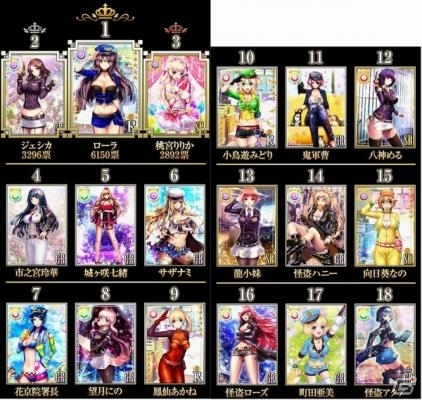 iOS/Android「出動！美女ポリス」1位は貫録のナビゲーター「ローラ」に決定！ミス美女ポリス総選挙の結果発表の画像2