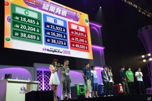 【ガンホーフェスティバル2015】終始圧倒的な試合を展開！「パズル＆ドラゴンズ スーパーマリオブラザーズ エディション」タッグチャレンジ決勝大会をレポートの画像8
