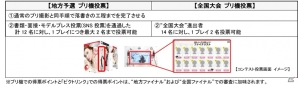 “日本一”可愛いを決める「全国女子高生ミスコン」エントリー受付がプリントシール機「Shirayuki」にて7月1日より開始の画像4