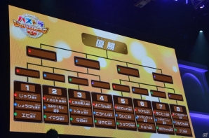 【ガンホーフェスティバル2015】日本一の「パズル＆ドラゴンズ」プレイヤーが決定！第3回「パズドラジャパンカップ」決勝大会をレポートの画像3
