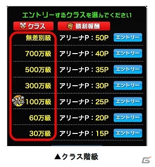 iOS「ドラゴンリーグX」イベント「バトルアリーナ」が開催！アリーナポイントを集めてSS召喚＆武具をゲットの画像3