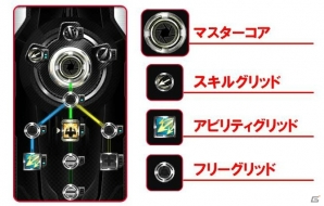 PS Vita「東亰ザナドゥ」固有武器「ソウルデヴァイス」の強化システムが判明―主人公コウの幼馴染や友人も紹介！の画像9