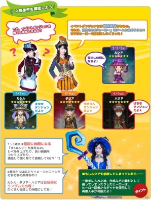 iOS/Android「Flyff All Stars」まゆゆを争奪するAKB48タイムアタックイベント第1週目がスタートの画像3