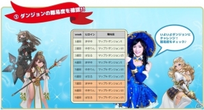 iOS/Android「Flyff All Stars」まゆゆを争奪するAKB48タイムアタックイベント第1週目がスタートの画像5