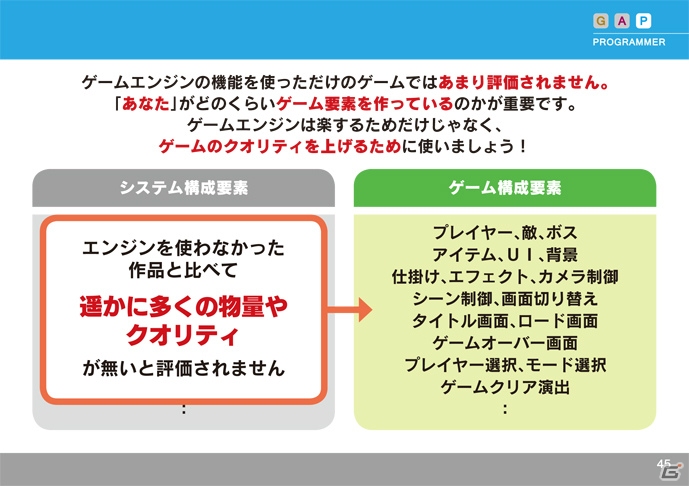 「サイバーコネクトツー式・ゲームクリエイター育成BOOK」がAmazonにて6月8日より一般販売―松山洋氏が本書の魅力を動画で紹介！の画像4