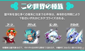 iOS/Android「超銀河秘球 コズミックボール」事前登録者数が5万人を突破―特典にプレミアムチケットが追加！の画像3