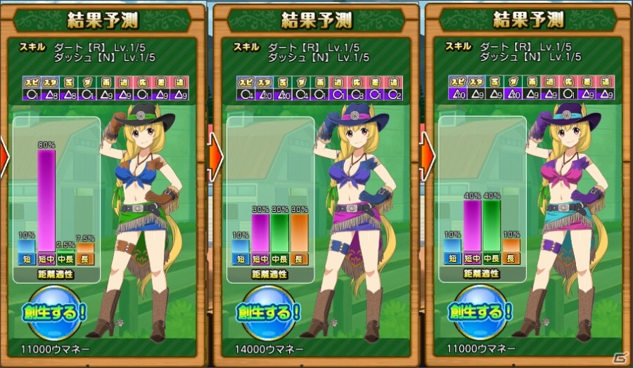 萌え競馬ゲーム「ダービーエンジェル」がサービスイン―女の子のサラブレッド「エンジェル」たちと競馬会を制覇！の画像2