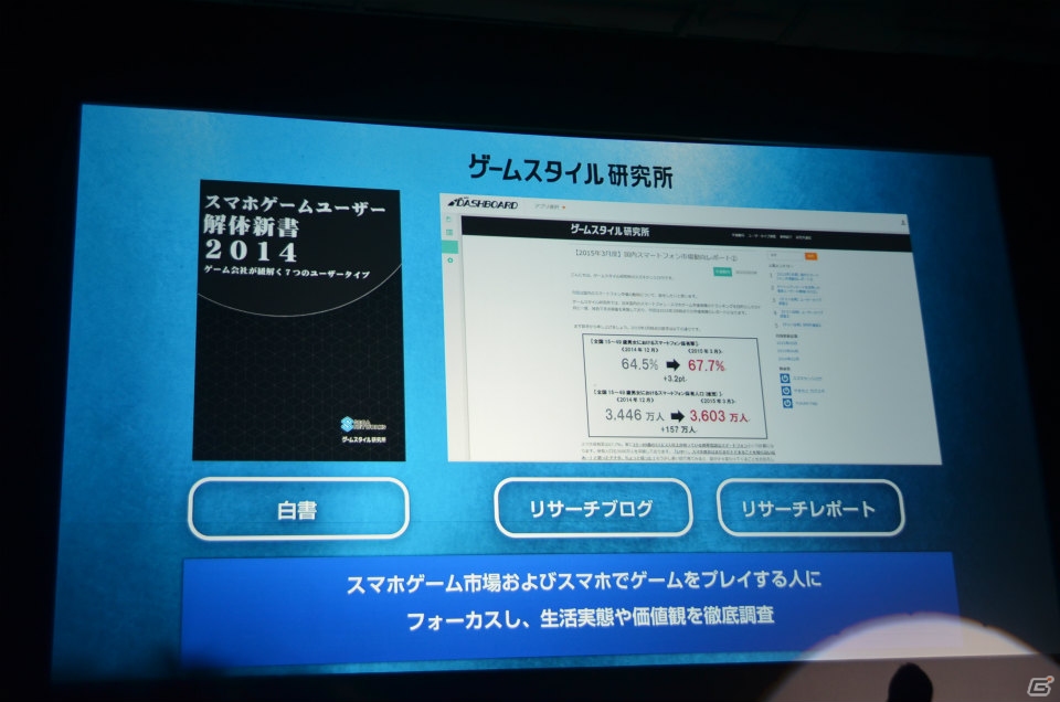 マーティング支援ツール「Noah Pass」の新サービス「Dashboard」「Party」や広告展開が紹介された事業戦略発表の画像15