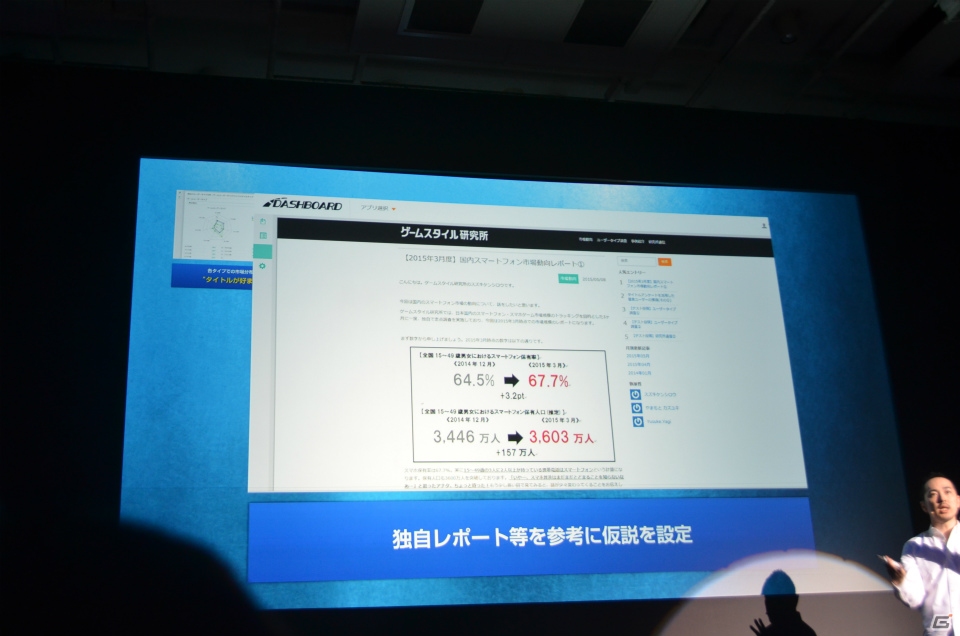 マーティング支援ツール「Noah Pass」の新サービス「Dashboard」「Party」や広告展開が紹介された事業戦略発表の画像19