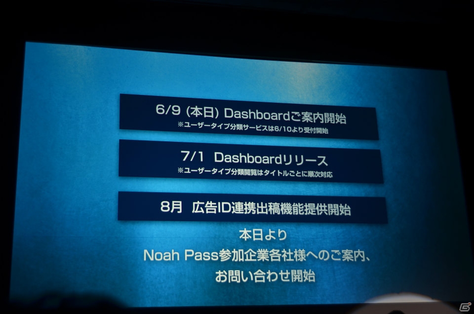マーティング支援ツール「Noah Pass」の新サービス「Dashboard」「Party」や広告展開が紹介された事業戦略発表の画像23